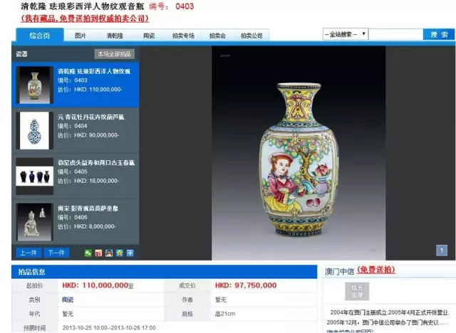 清乾隆 珐琅彩西洋人物纹观音瓶拍卖价格