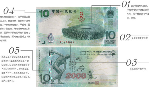 2008年10元北京奥运纪念钞