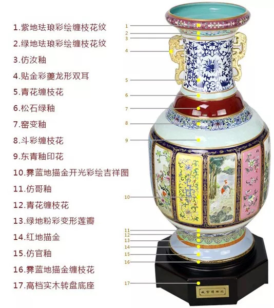 “瓷母”中华瓷王细节描述