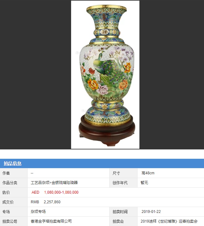 景泰蓝盛世和瓶以rmb46万元成交。