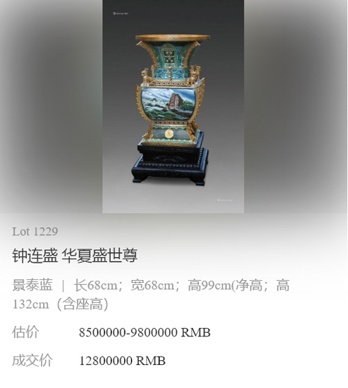 连盛景泰蓝代表作瓶《华夏盛世尊》在香港威廉2021年春季艺术品拍卖会以1280万元成交