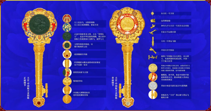 中国天宫金玉钥匙细节描述