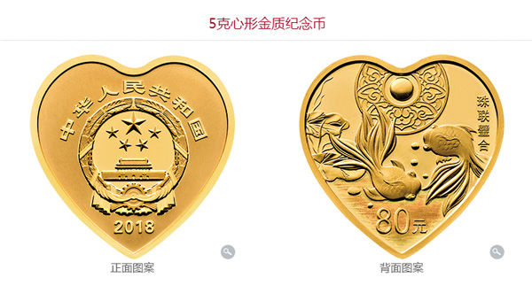 2018年5克心形金质纪念币